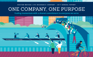 Bmu 007 Annualreport Print R7 0322 V2 Final March 22 1