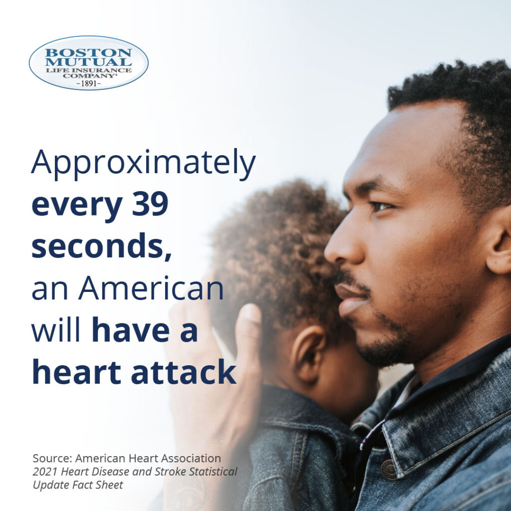 American Heart Month