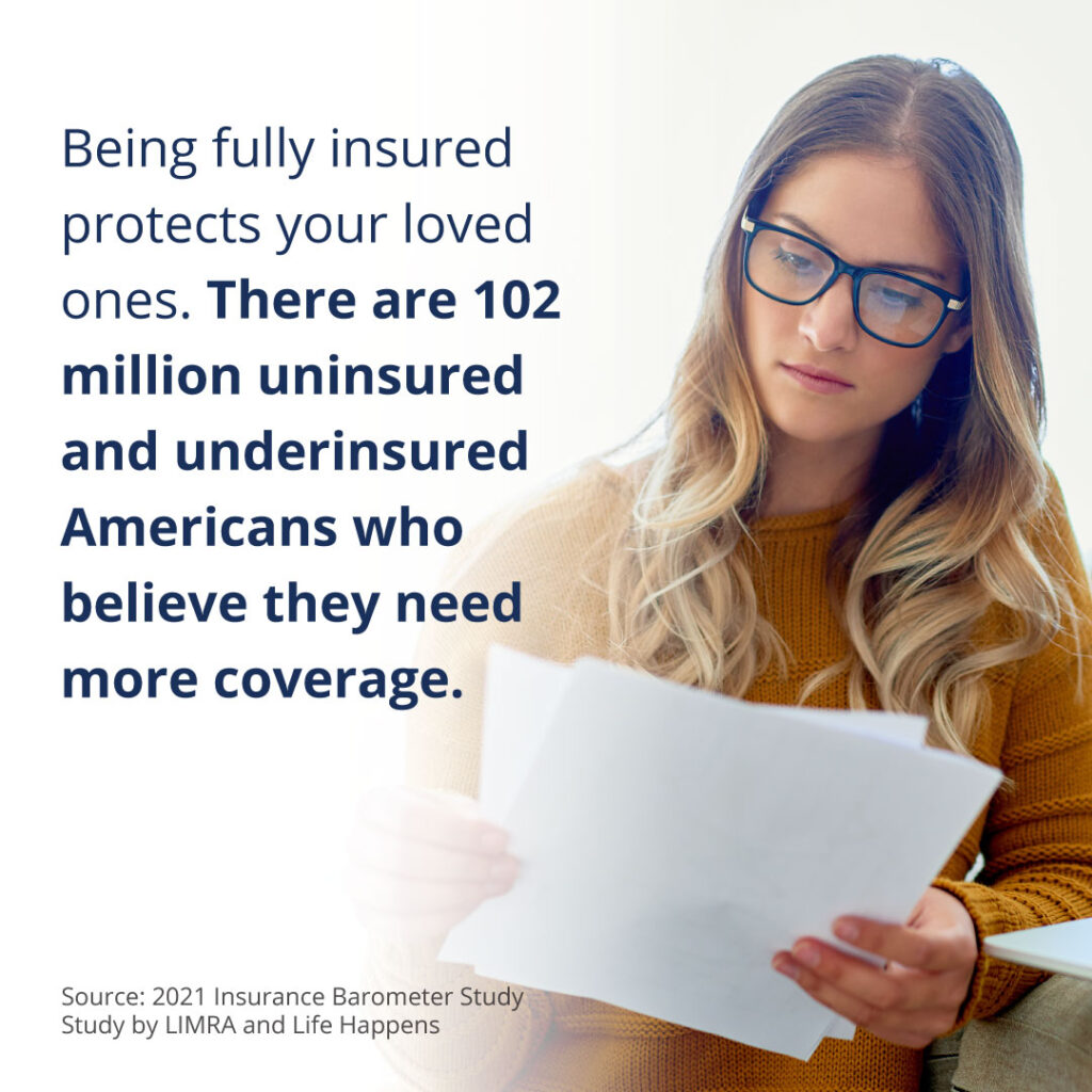 Are You Uninsured or Underinsured?