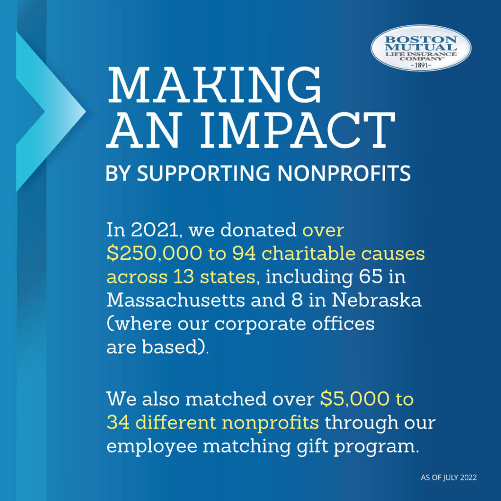 Supporting Nonprofits