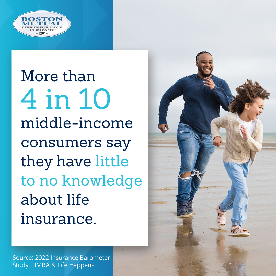 National Life Insurance Awareness Month Boston Mutual Life Insurance