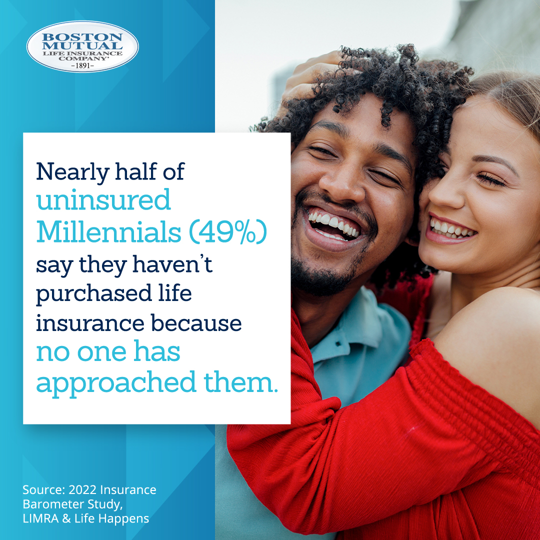 Nearly Half Of Uninsured Millennials 49 Percent Say They Haven’t Purchased Life Insurance Because No One Has Approached Them