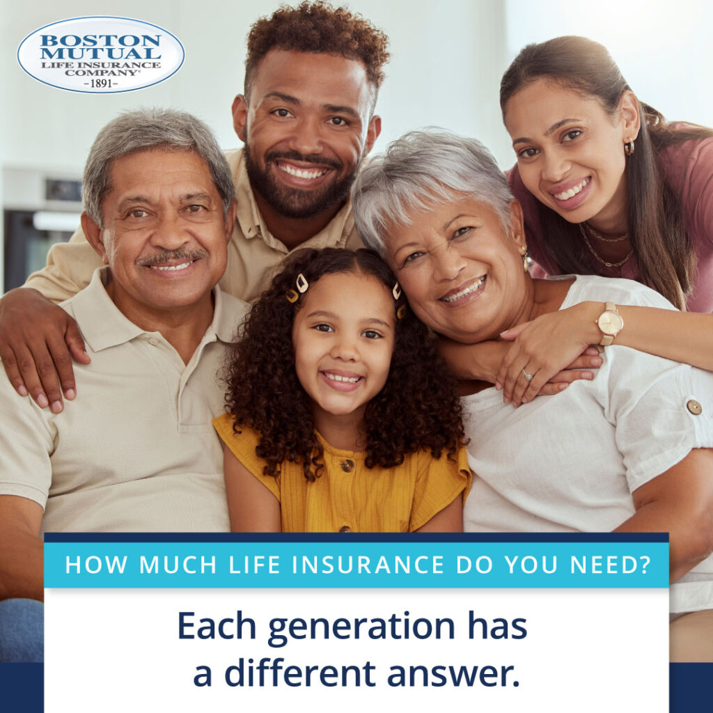 How Much Life Insurance Do You Need