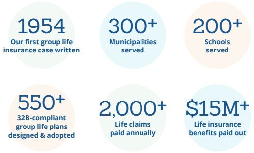 Mma Connect 351 Graphic